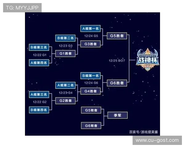 BLG战队心理素质分析与表现评估探讨