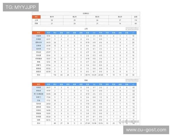 马拉松大满贯积分榜更新上海飞盘队以84分稳居榜首位置